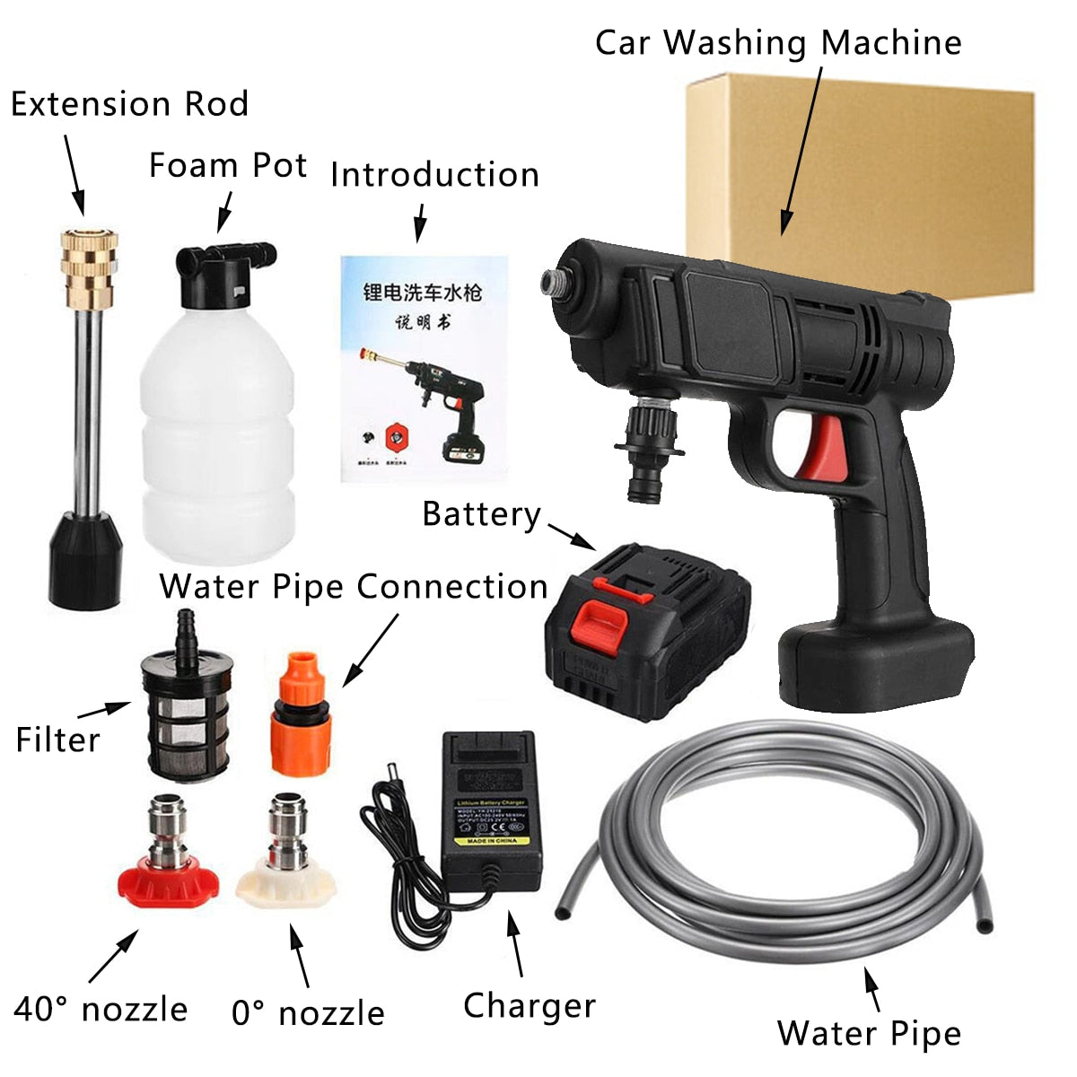 PowerJet ProClean 30