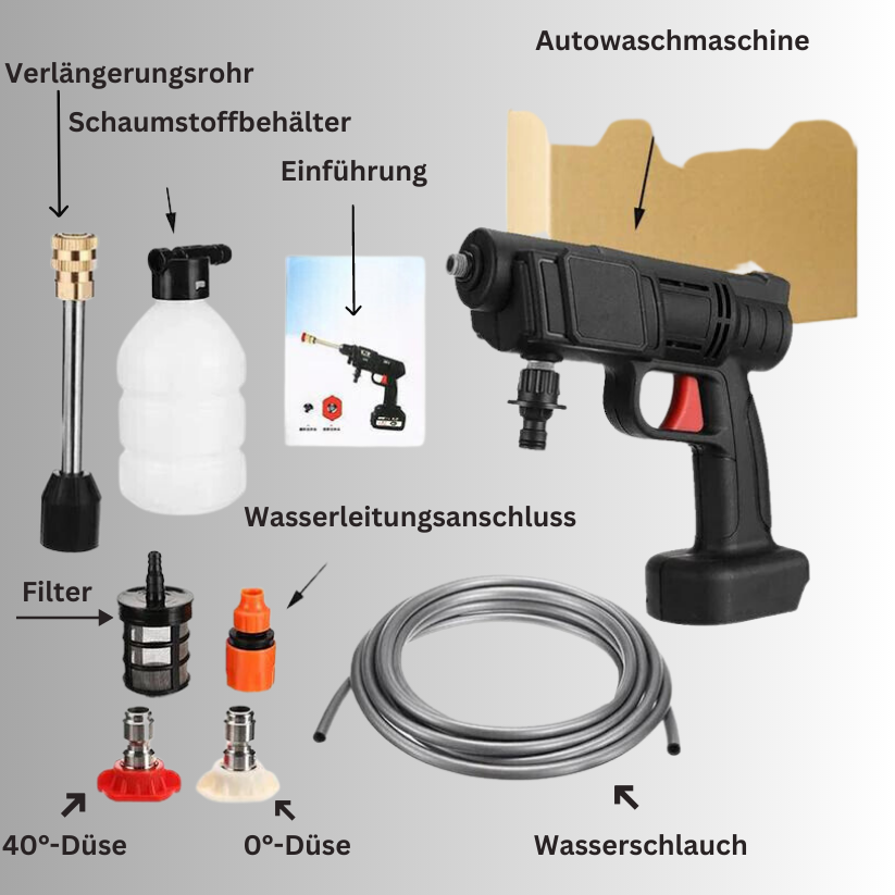 PowerJet ProClean 30